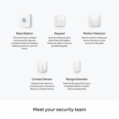 Ring Alarm Pack L Smart Home Security System 10-Piece