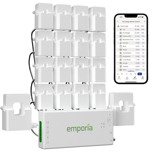 Emporia Vue Smart Energy Monitor – 16 Circuit Sensors, Solar