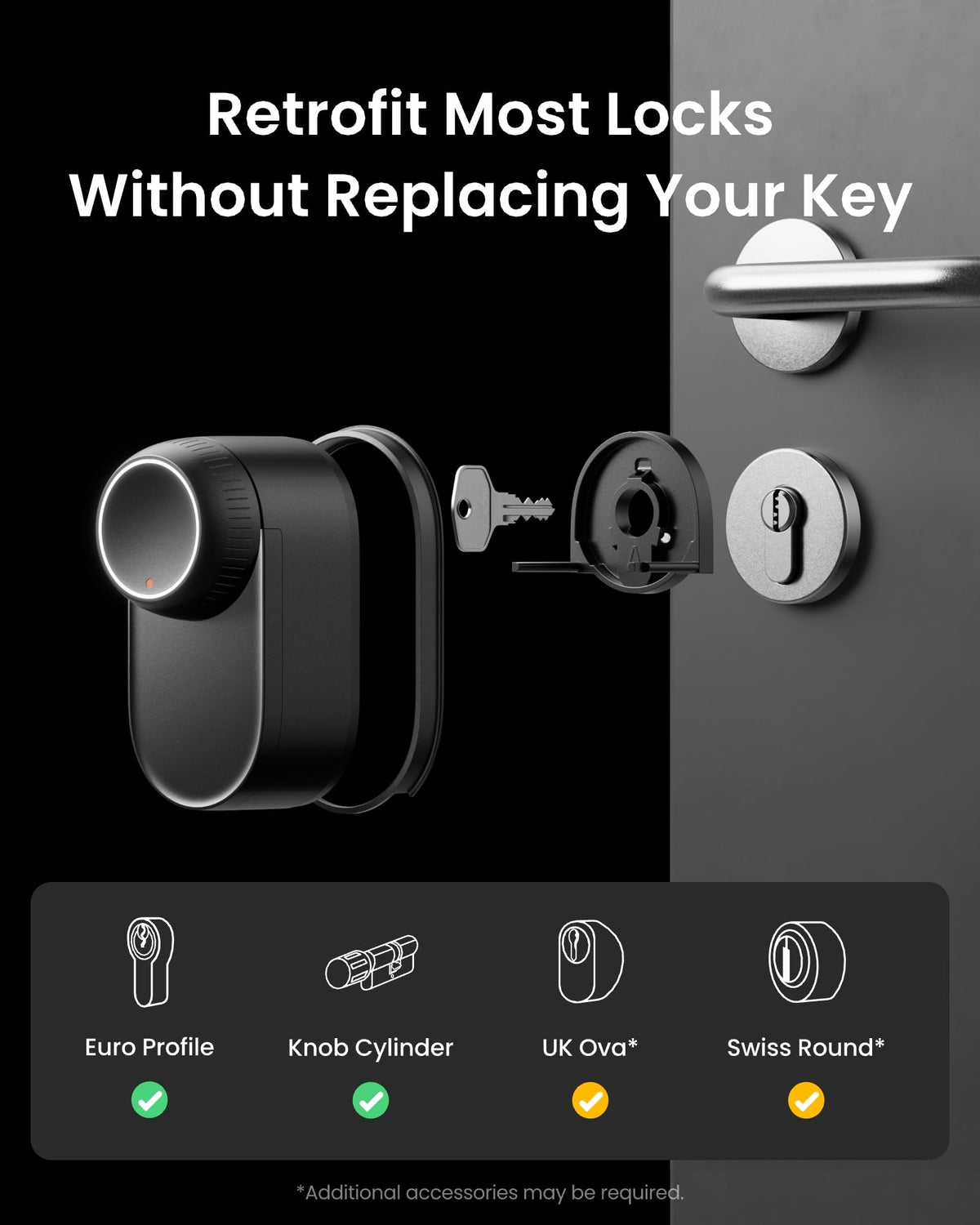 SwitchBot Smart Lock Ultra – 3D Face ID, Fingerprint, Matter