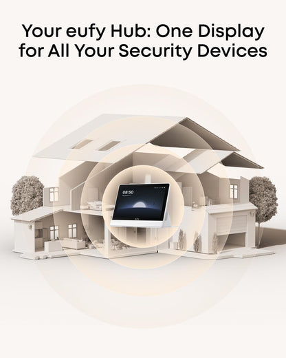 eufy Smart Display E10 8" Smart Home Security Hub 64GB