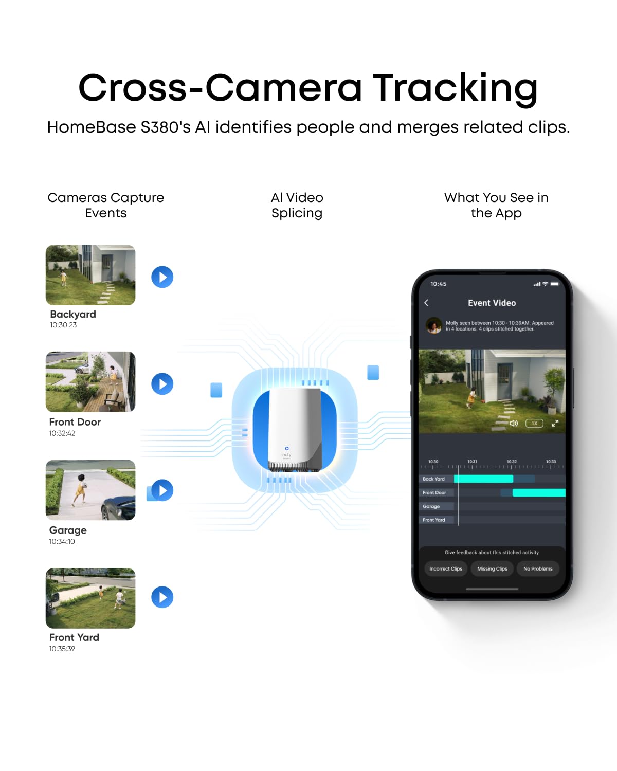 eufy SoloCam E42 4K Solar Security Camera 2-Cam Kit