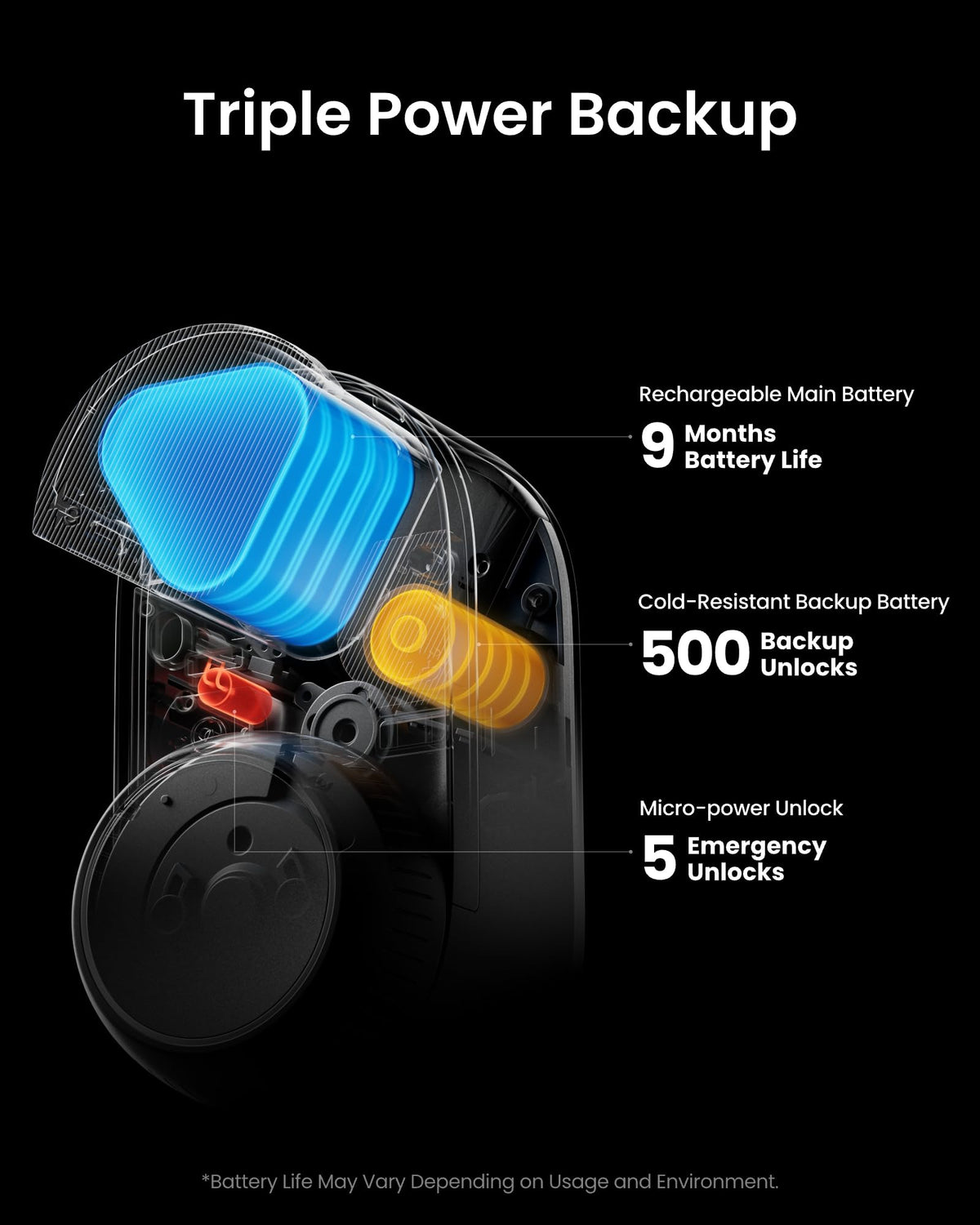 SwitchBot Smart Lock Ultra – 3D Face ID, Fingerprint, Matter