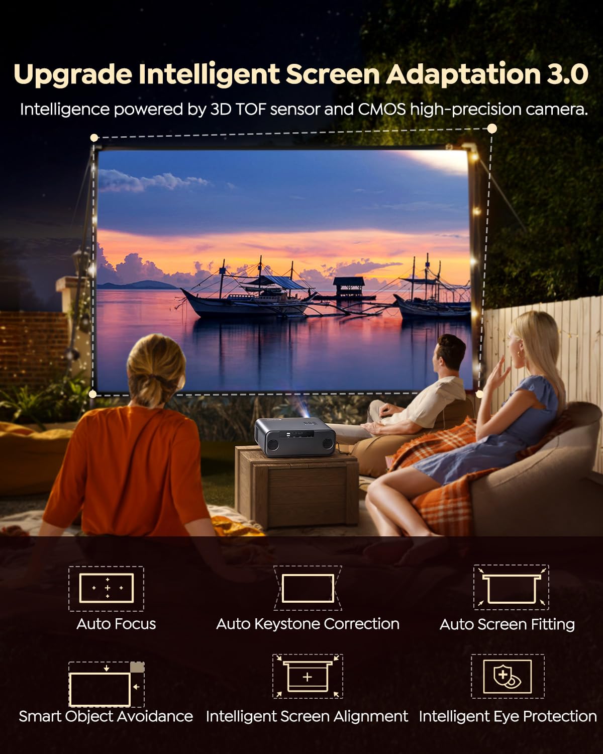 WiMiUS Smart 4K Projector – Netflix, 1400 ANSI, WiFi 6, 1080p