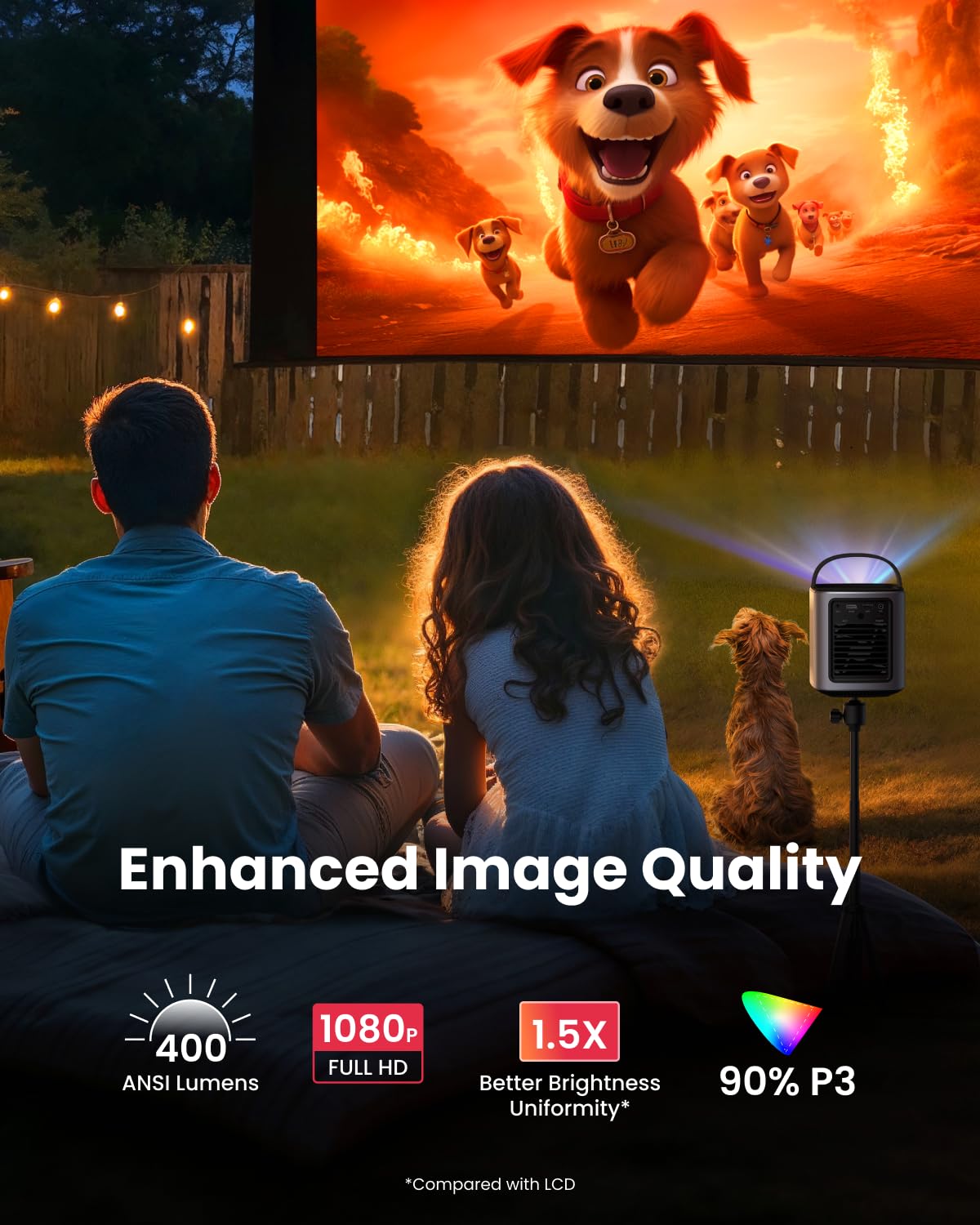 NEBULA Anker Mars 3 Air 1080p Portable Projector Google TV