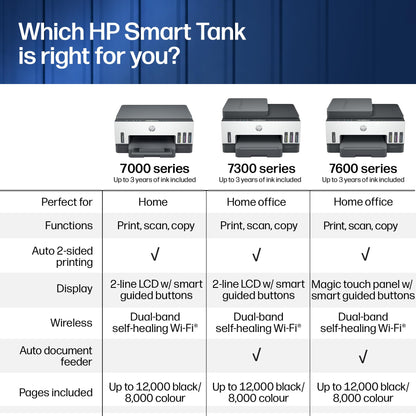 HP Smart Tank 7605 All-in-One Wireless Colour Printer
