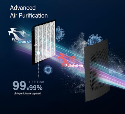 PureMate Bladeless Tower Fan & HEPA Air Purifier 10-Speed