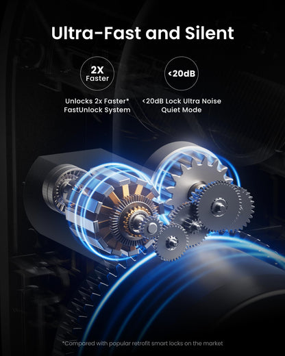 SwitchBot Smart Lock Ultra – 3D Face ID, Fingerprint, Matter