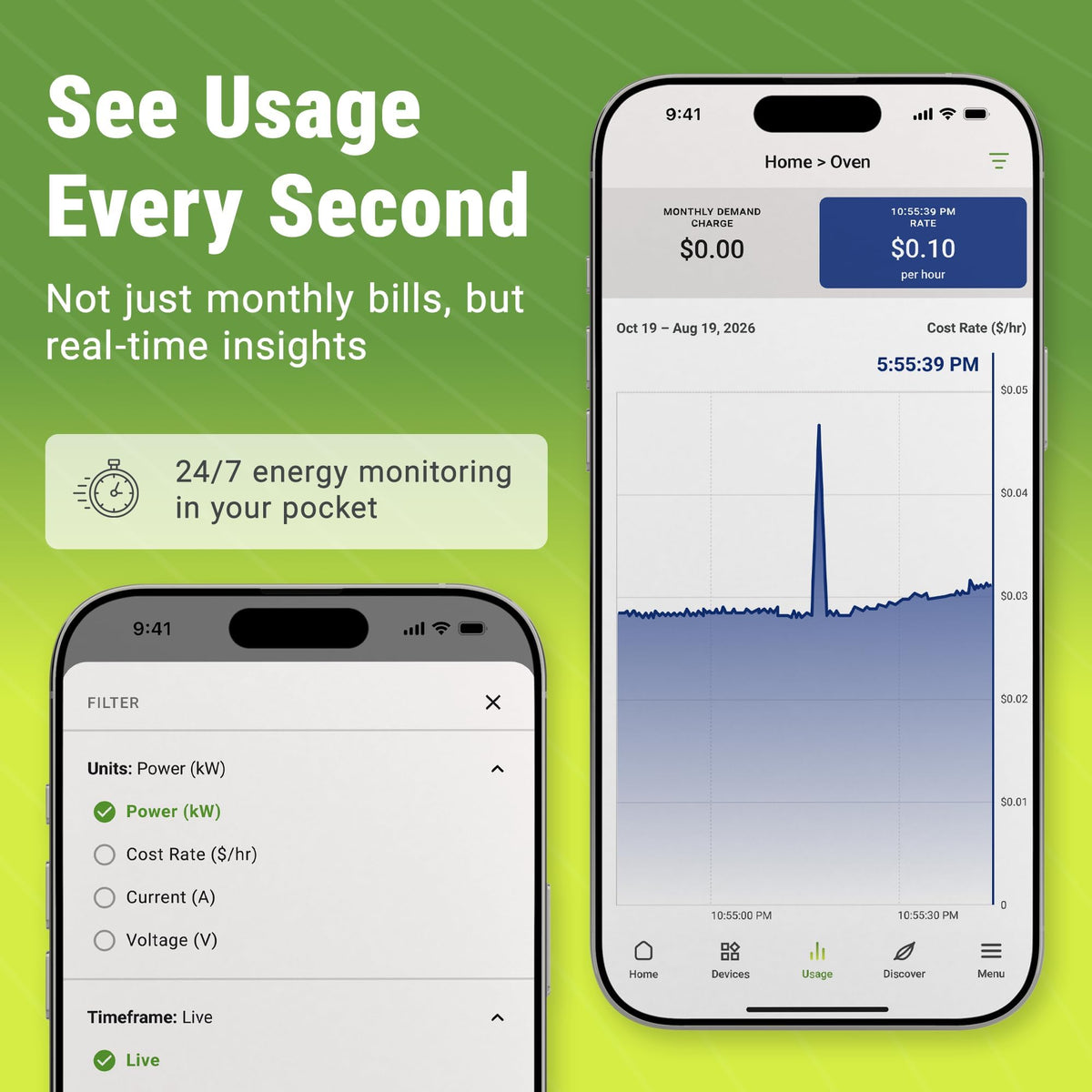 Emporia Vue Smart Energy Monitor – 16 Circuit Sensors, Solar