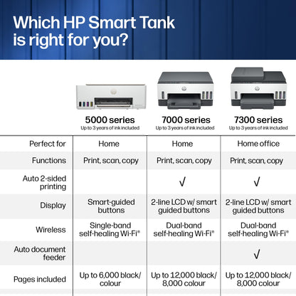 HP Smart Tank 7305 All-in-One Wireless Colour Printer