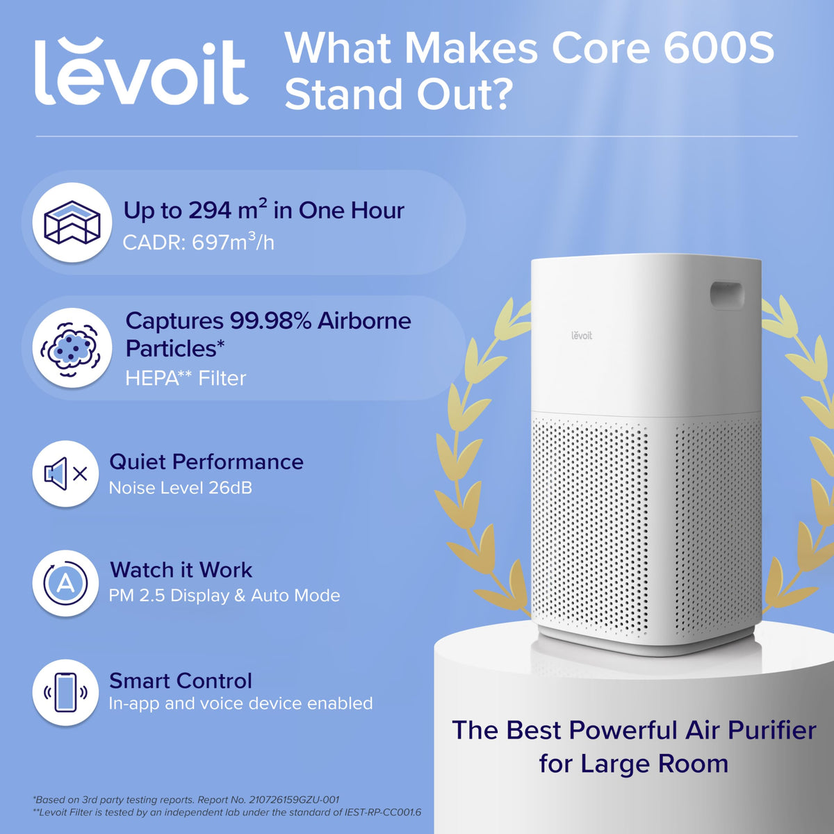 LEVOIT Smart Air Purifier Large Room HEPA Alexa 697m³/h