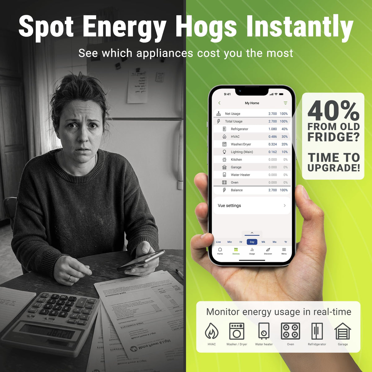 Emporia Vue Smart Energy Monitor – 16 Circuit Sensors, Solar