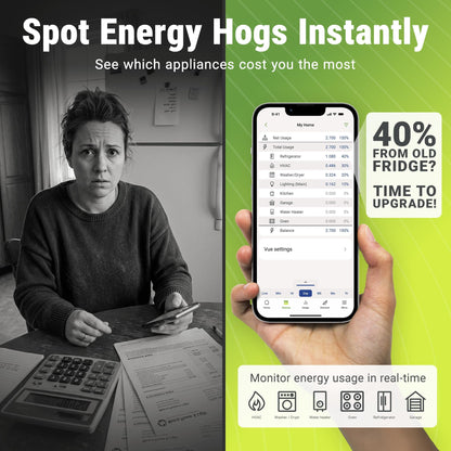 Emporia Vue Smart Energy Monitor – 16 Circuit Sensors, Solar